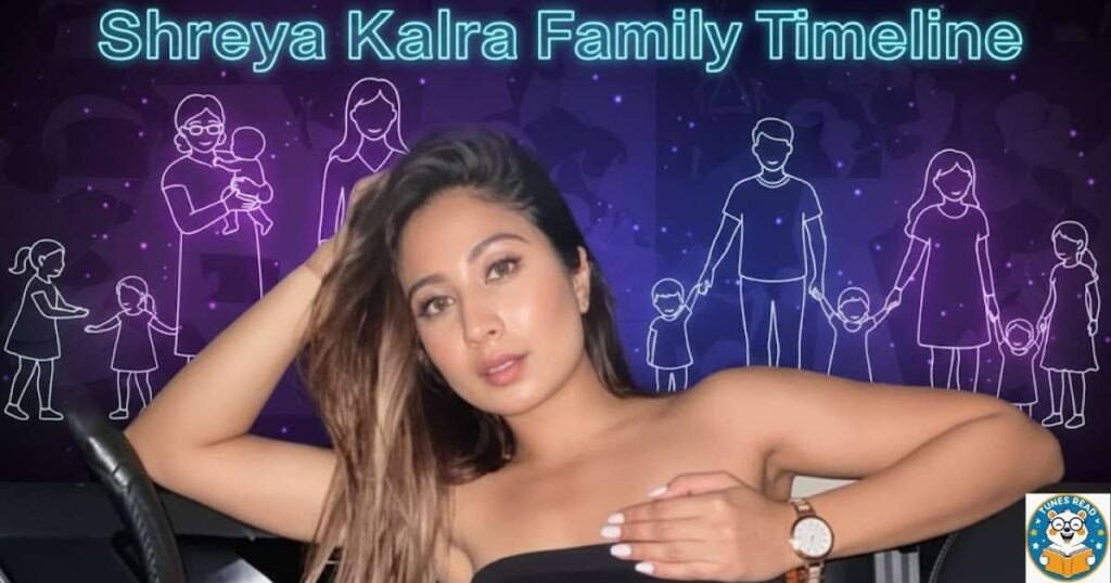 Shreya Kalra Family Timeline
